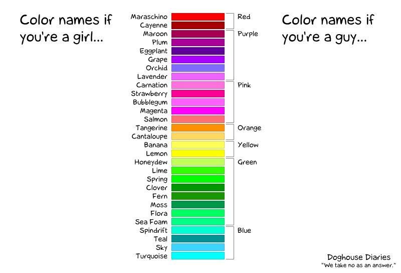 Colornames 1 - Foto jokes