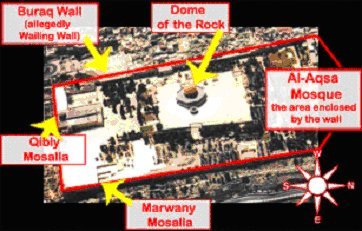 AlAqsaCompound 1 - "Stop Islamic Wakf’s work on the Temple Mount" ??