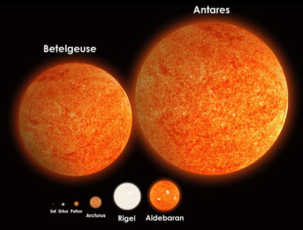 solar systems08 1 - Why did "God" come down to earth/appear specifically to the Jews?