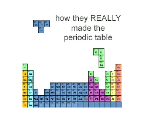 Howtheyreallymadetheperiodictable-1.jpg