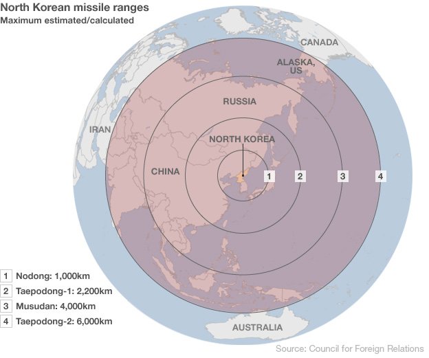  59119706 north korea ranges 2 1 - North Korea Is Ready To Attack!