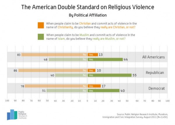 gotwreligviolence42920132600x428-1.jpg