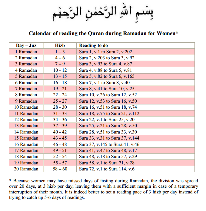 Ramadan_4_women-1.png