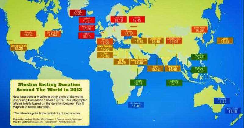 ramadan zpsa4e82078 1 - How long do you fast in your country?