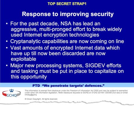 NSABullrun1001 1 - Edward Snowden: The Whistleblower Behind The NSA Surveillance Revelations