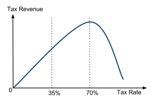 Laffer1300x202-1.png