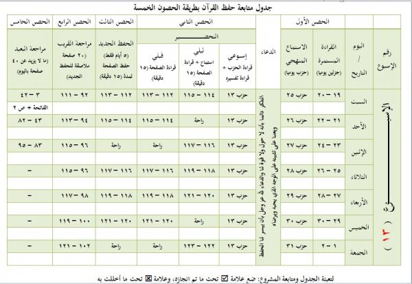 post353770782140001386364618 1 - anyone have a problem memorizing or revising Quran ? then welcome here