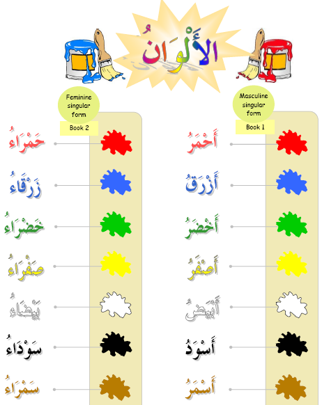 rbehog 1 - Color names in arabic