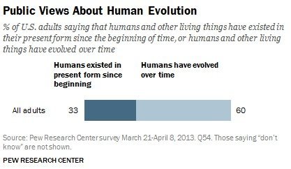 evolution1_0-1.jpg