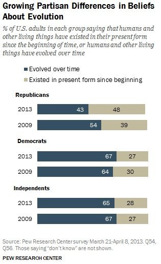 evolution3-1.jpg