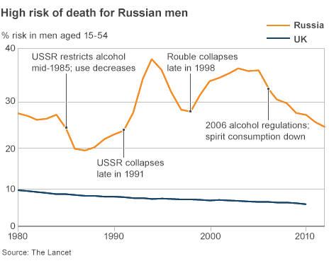 _72622498_vodka_deaths_464-1.gif