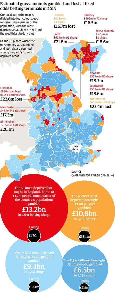 Gamblingmap-1.png
