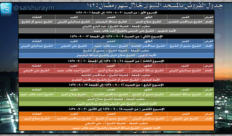 14039139211 1 - Imaams of the Haramain - Part XIV - Ramadhan 1435 AH