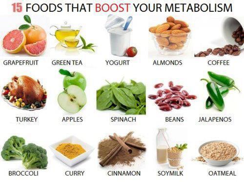 foodstospeedupyourmetabolism 1 - 10 Ways to Prepare for Ramadan