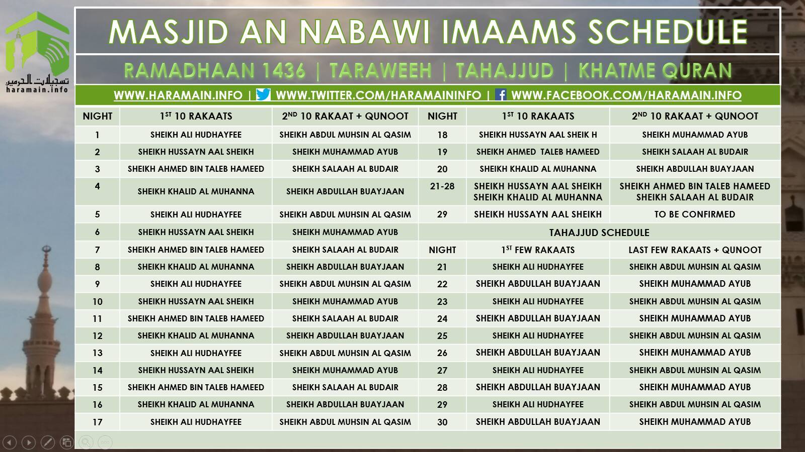 1436MadinahSchedule 1 - Imaams of the Haramain - Part XV - Ramadhan 1436-1440 AH