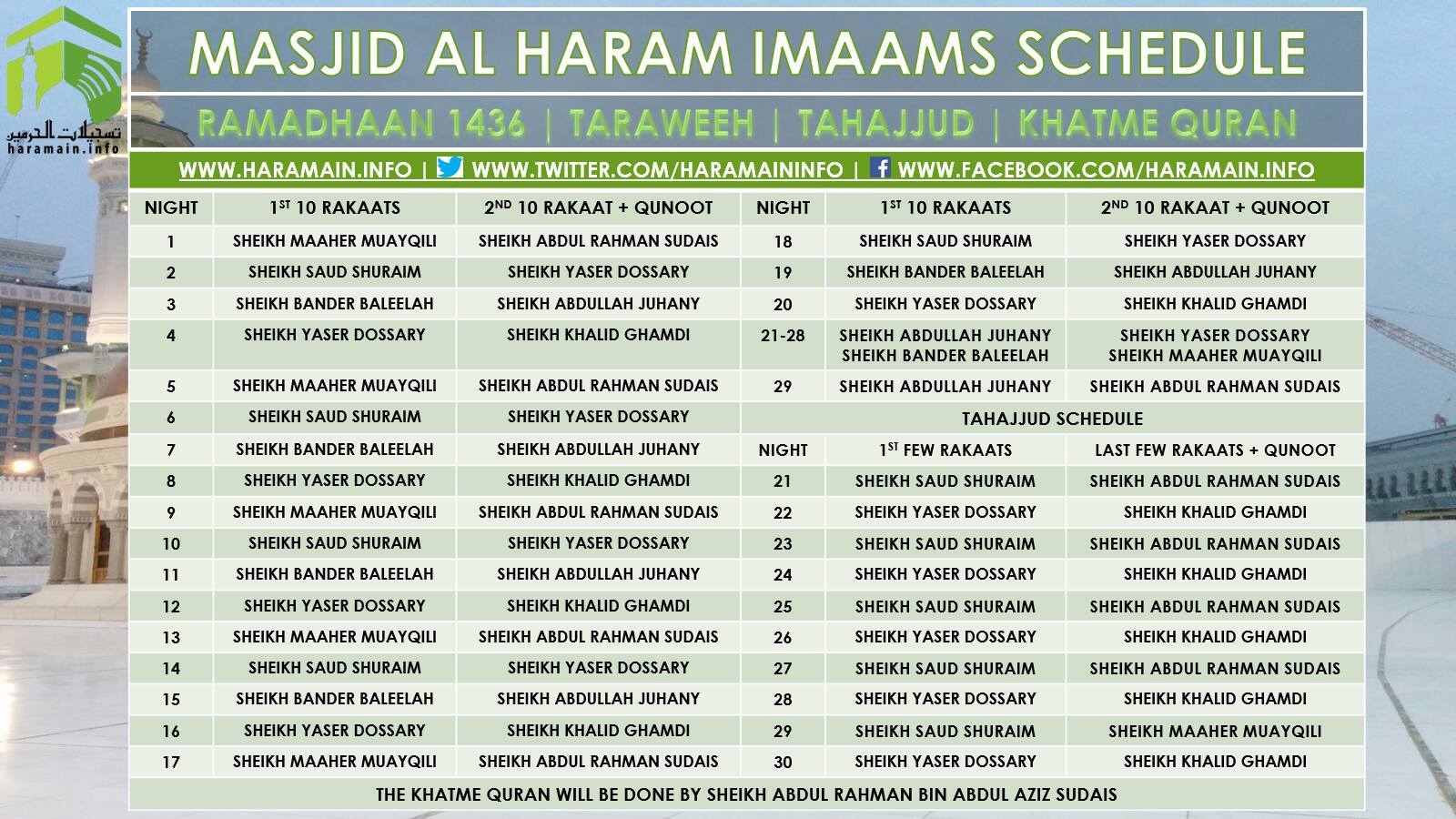 1436MakkahSchedule 1 - Imaams of the Haramain - Part XV - Ramadhan 1436-1440 AH