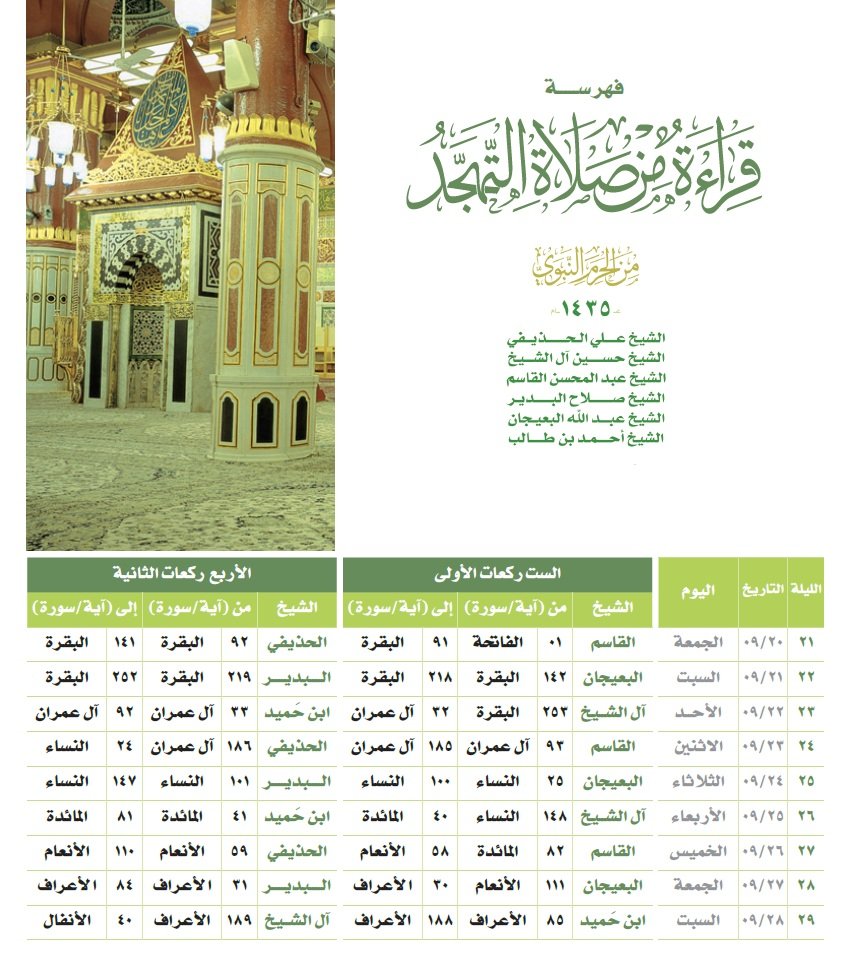 index 1 - Madinah Tahajjud 1435