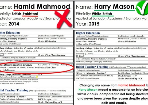 q5BSNKU 1 - Muslim teacher using ‘white name’ got him a job interview