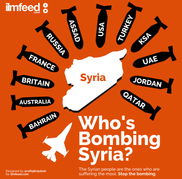 BiMXKO2 1 - #DontBombSyria