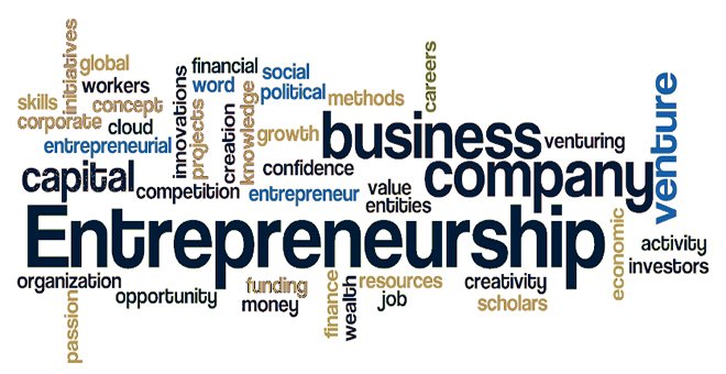 Entrepreneurship20word20cloud20web 1 - Islamic Entrepreneurship VS Western Entrepreneurship