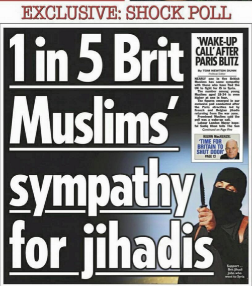 bXzVvsa 1 - Shocking poll by The Sun: 1 in 5 Muslims show sympathy for Jihadis
