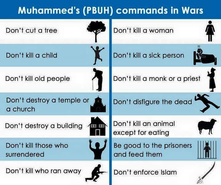 e5n797U 1 - Prophet Muhammad (saw) command in war