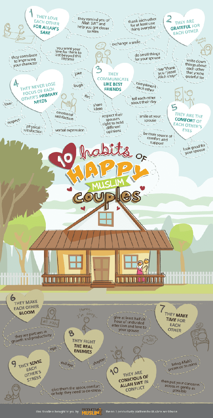 10habitscouples800px 1 - [Infographic] - 10 Habits of Happy Muslim Couples