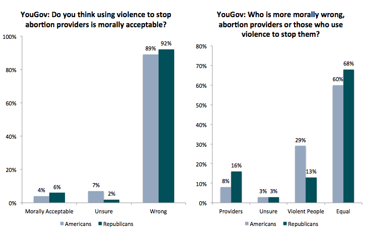 2015121514502003869402266niskanen6 1 - Muslim Americans Are More Likely to Reject Violence, Intolerance...