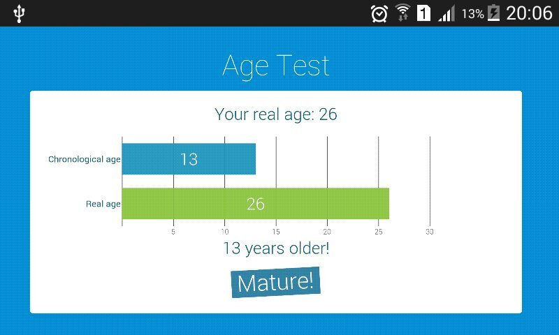 7f4d8a6242b748b7acb04d5af4bc9a26 1 - Take the "Age Test"