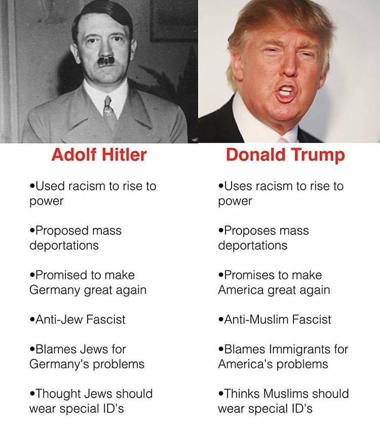 IENr4QP 1 - Similarities between Adolf Hitler & Donald Trump