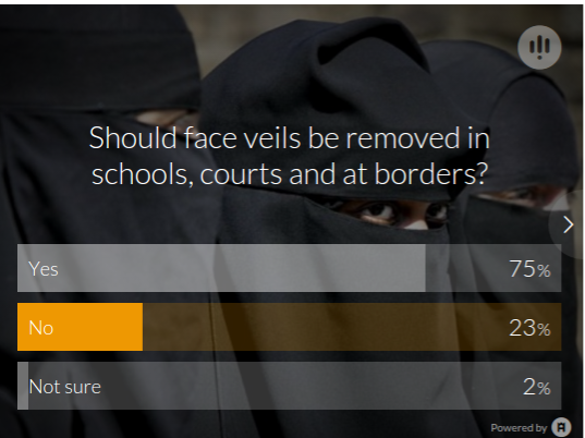 mNvKruu 1 - Vote: Defend the Niqaab