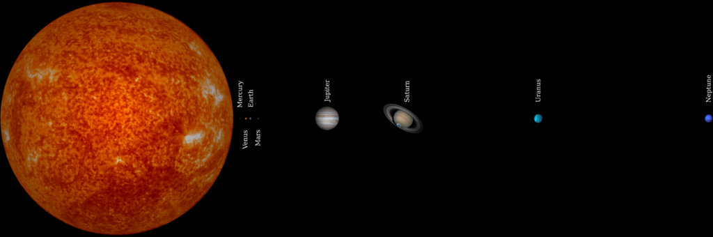 1024pxSolarsystem 1 - The Solar System (Animated)
