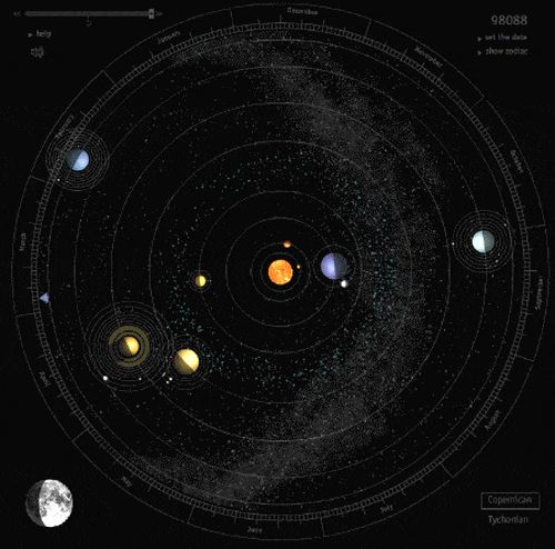 tumblr ncsip4tGX01rsxqqio1 500 1 - The Solar System (Animated)
