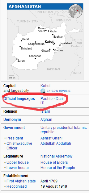 TuvqIZg 1 - anybody speaks pashto/pukhto here? anybody speaks welsh/cymraeg here?