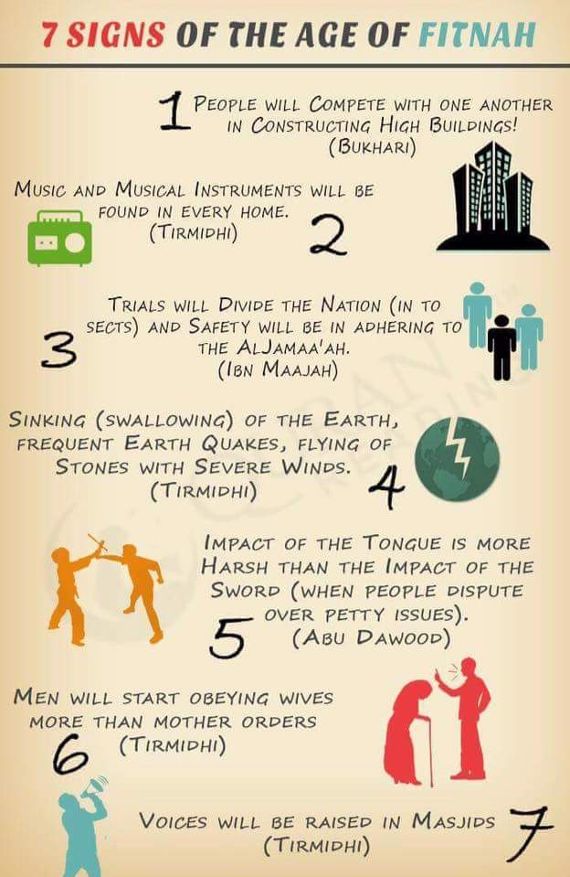 lRrqDkp 1 - [Infographic] - 7 Signs of the Age of Fitnah