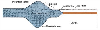 The_Quran_on_Mountains_004-1.jpg