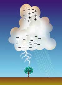 The_Quran_on_Clouds_007-1.jpg