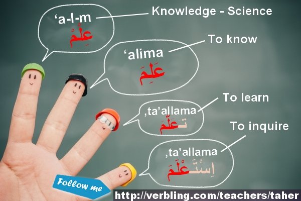 learninglanguagememe1431445879803 1 - How hard is Arabic?