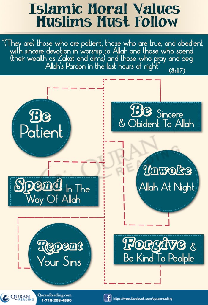 IslamicMoralValues-1.jpg