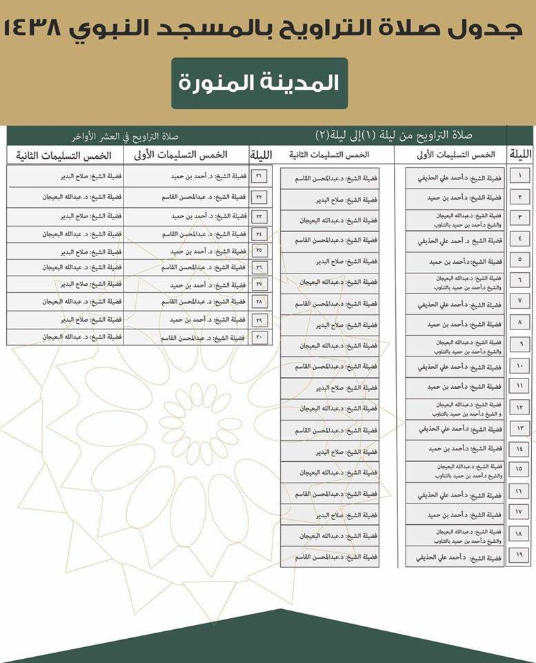 18766465 10154254673427242 2044742022598 1 - Imaams of the Haramain - Part XV - Ramadhan 1436-1440 AH