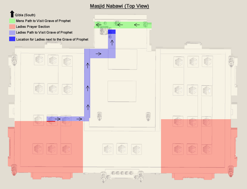 MasjidNabwiLayout 1 - Imaams of the Haramain - Part XV - Ramadhan 1436-1440 AH