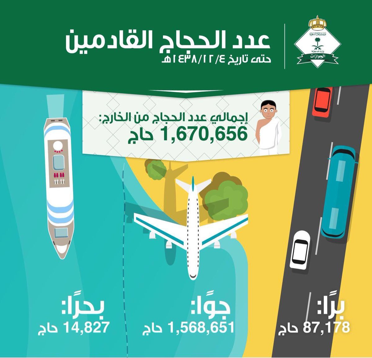 DIOdCMRXkAA6JvD 1 - Hajj 1438 AH - 2017