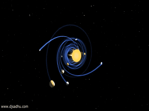 Electric_Universe_and_Birkeland_Currents-1.gif