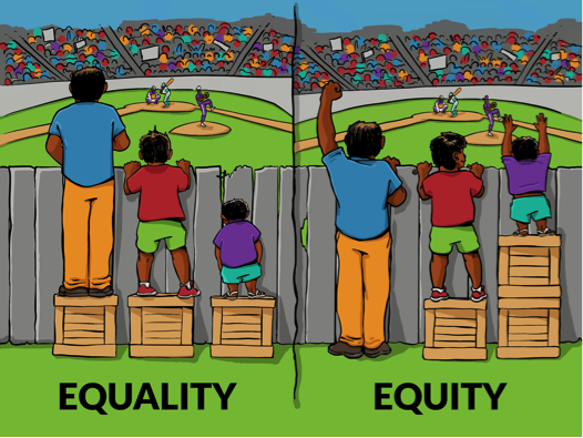 EquityVsEquality-1.png