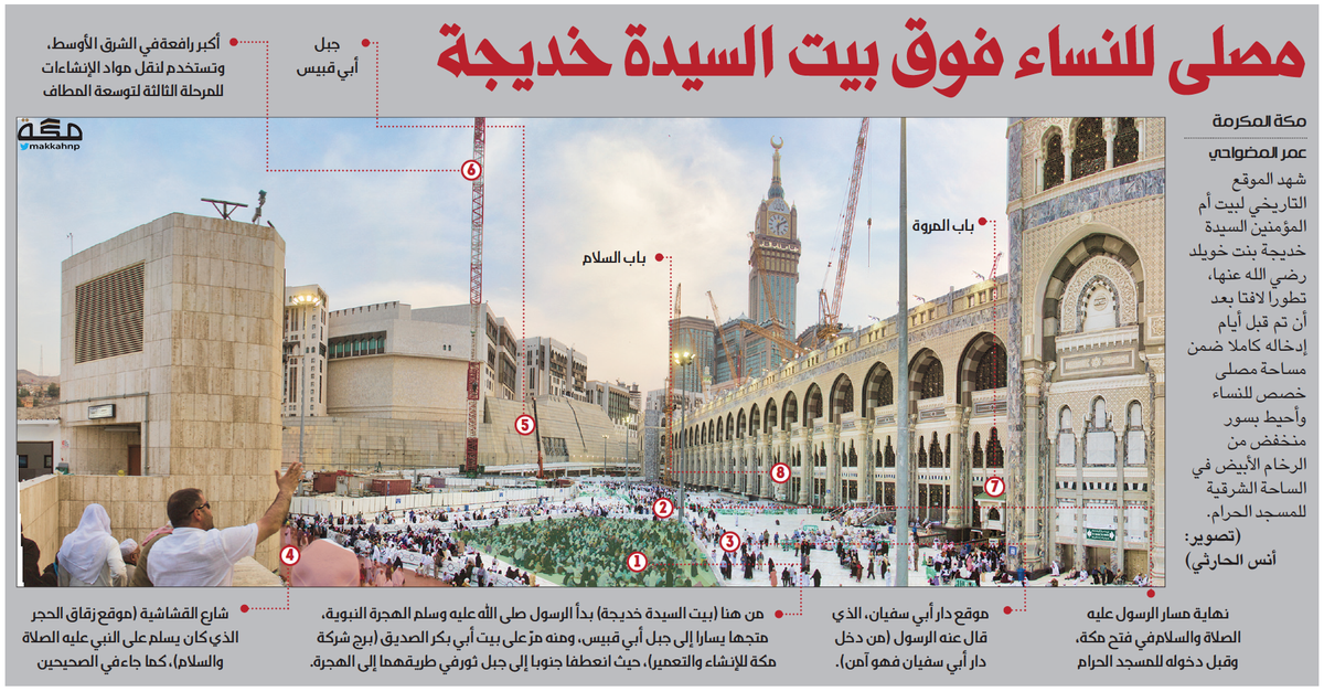 CAnBzOAW8AA yEp 1 - Historical Places in Makkah Al-Mukarramah