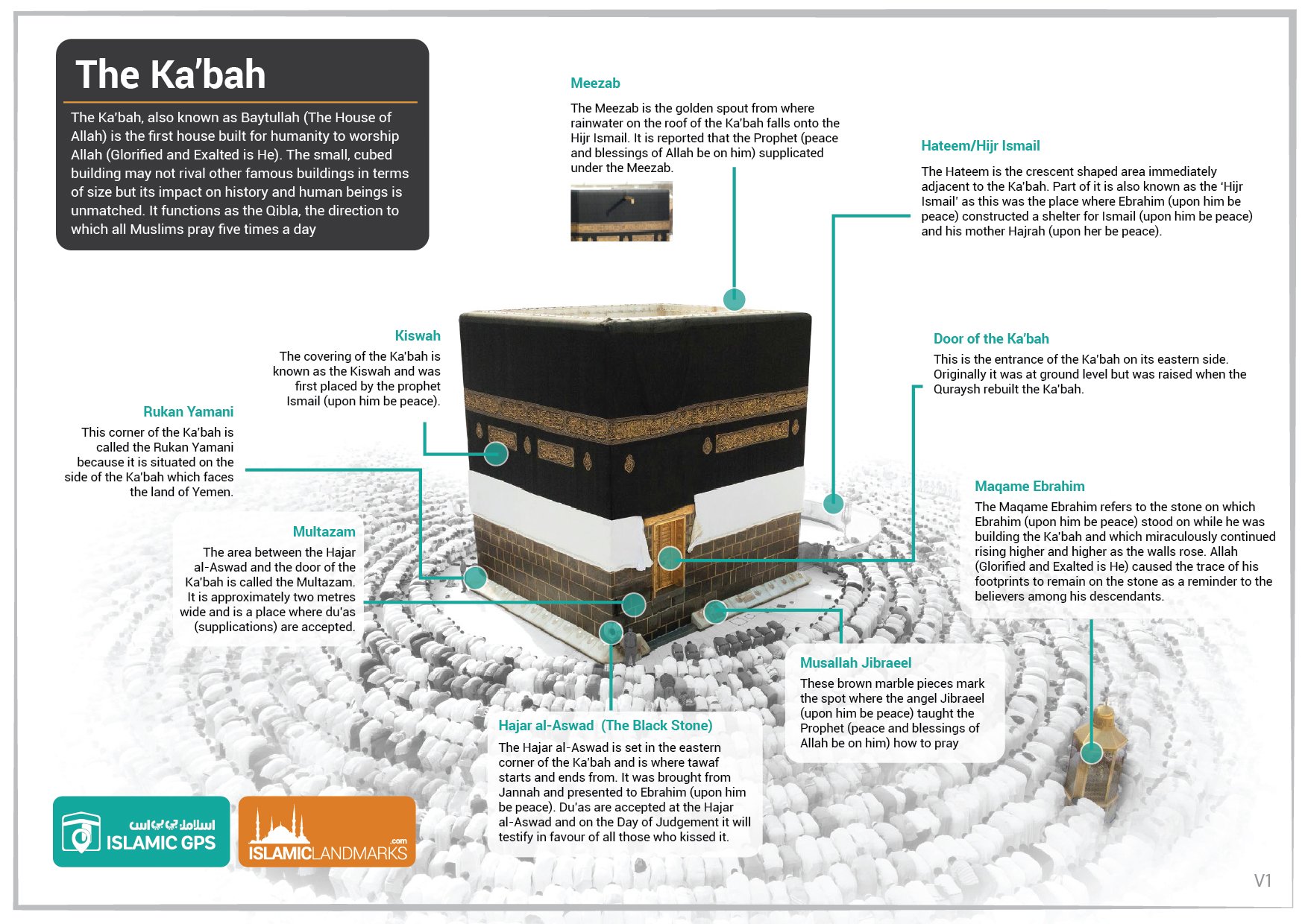 kabah01-1.jpg