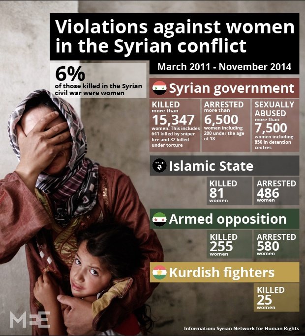 Syrian_Women01_0-1.jpg