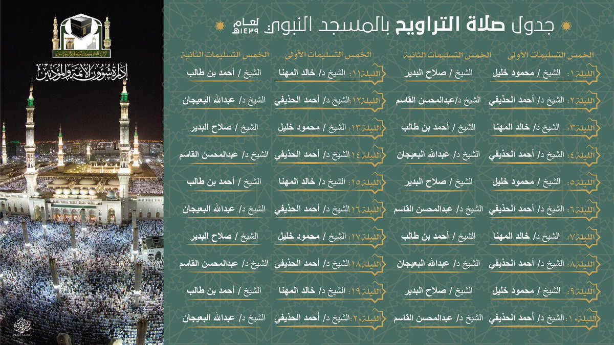 DdE2bCWAAAomy8 1 - Imaams of the Haramain - Part XV - Ramadhan 1436-1440 AH