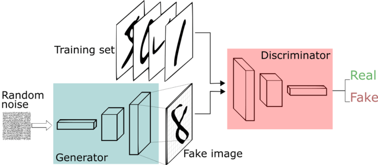 GAN2768x335-1.png