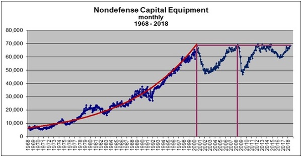 208085 5  1 - Trade War: What is it good for?